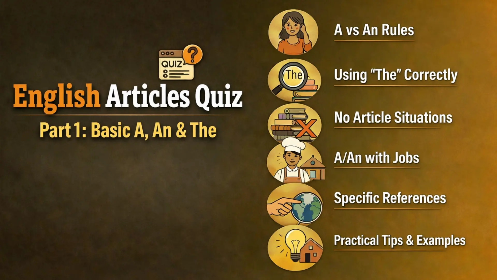 English Articles Quiz Part 1 feature image covering basic A, An and The grammar rules