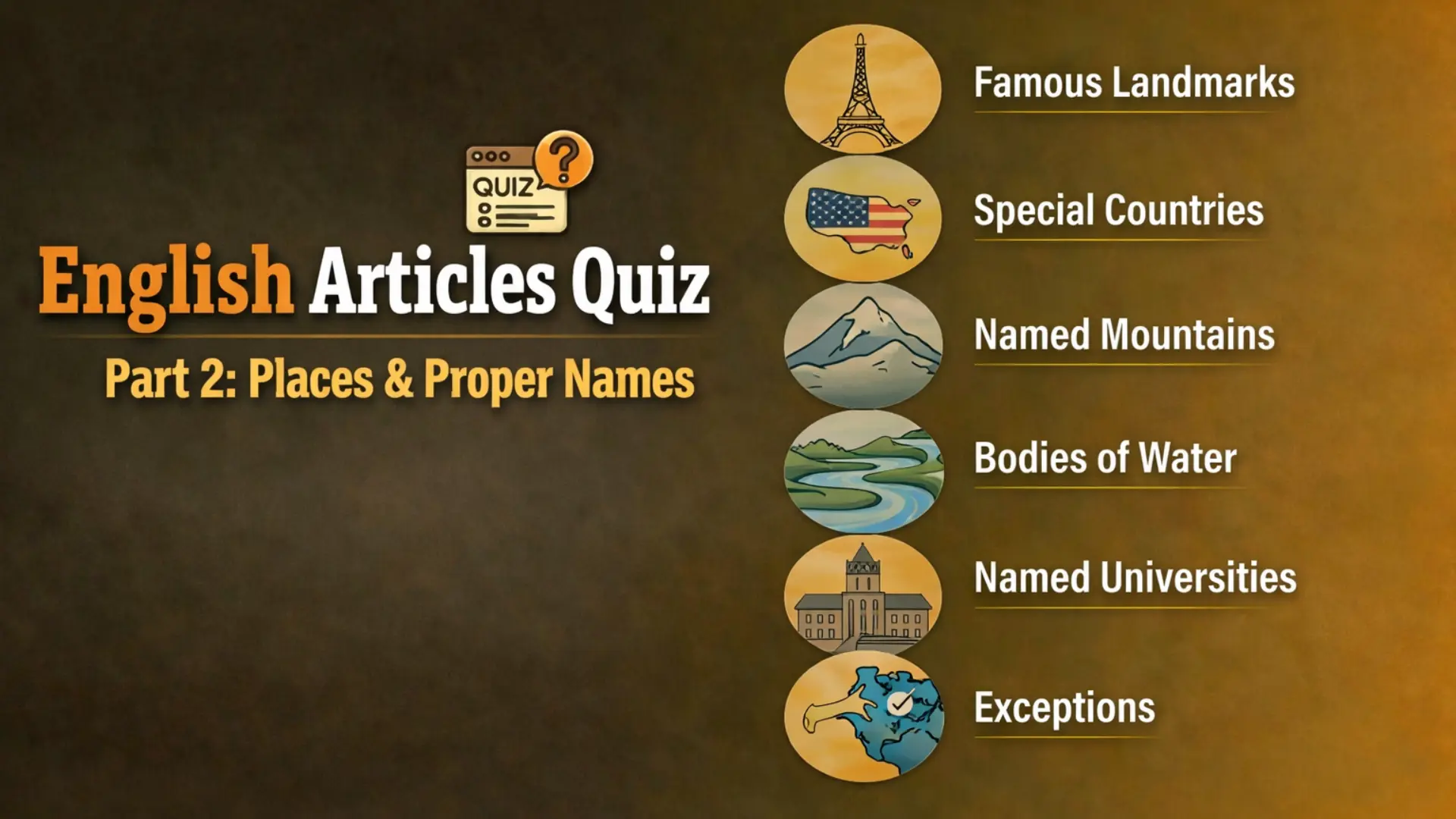 English Articles Quiz Part 2 – Articles with Places and Names