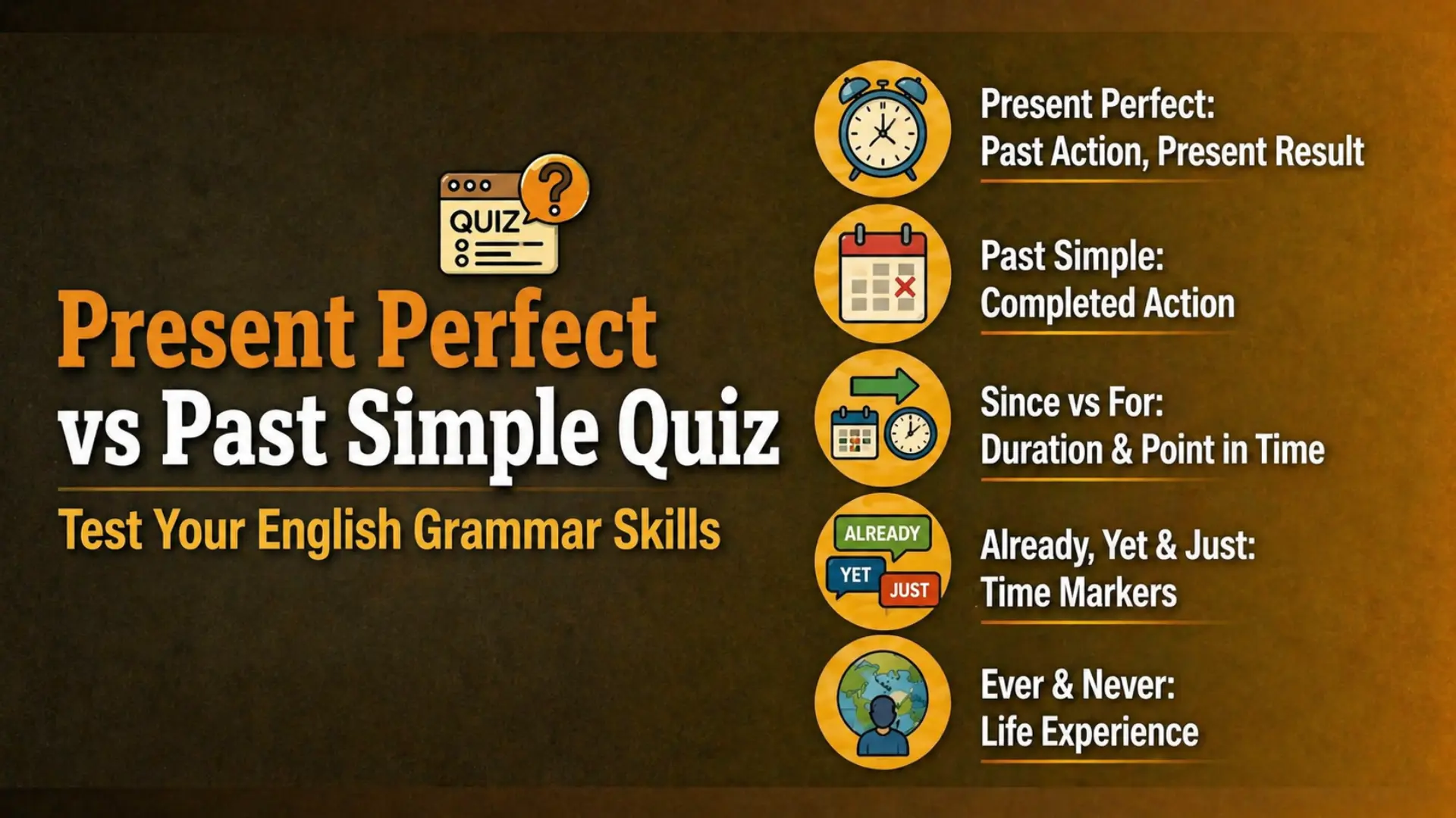 Present Perfect vs Past Simple Quiz – English Grammar Study Guide