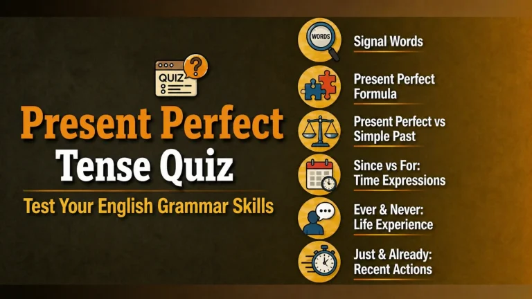 Present Perfect Tense Quiz – Test Your English Grammar Skills