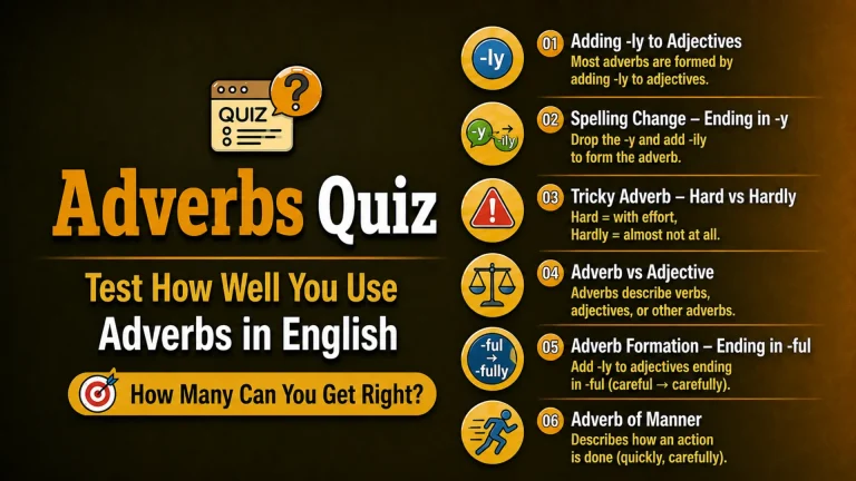 Adverbs Quiz – Test How Well You Use Adverbs in English with 6 key grammar rules including adding -ly, spelling changes, and adverb of manner